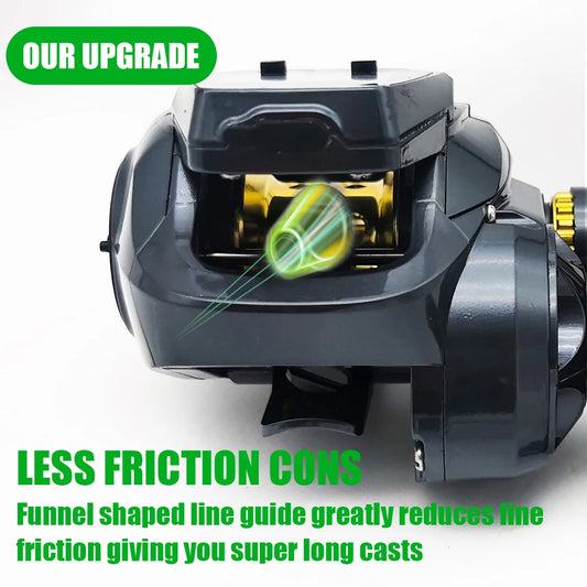 Moulinet Électronique LED 4 Langues