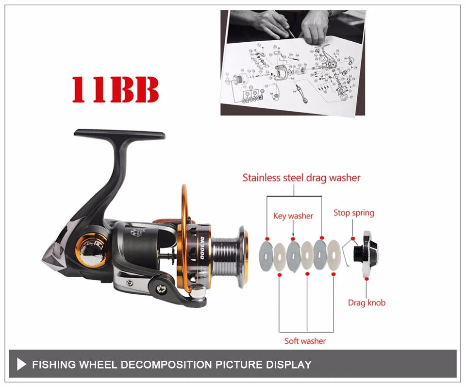 Canne à pêche télescopique avec moulinet – Fibre de carbone ultra résistante – OUTILS DE PECHE – Oceanis Gear