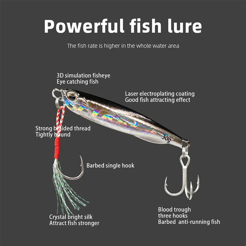 Leurre Artificiel Métallique - Appât Dur Multi-Poids 10-50g – Leurres de pêche – Oceanis Gear