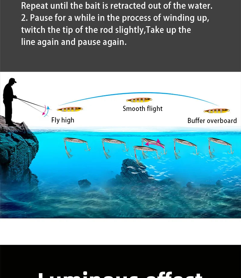 Leurre Artificiel Métallique - Appât Dur Multi-Poids 10-50g – Leurres de pêche – Oceanis Gear