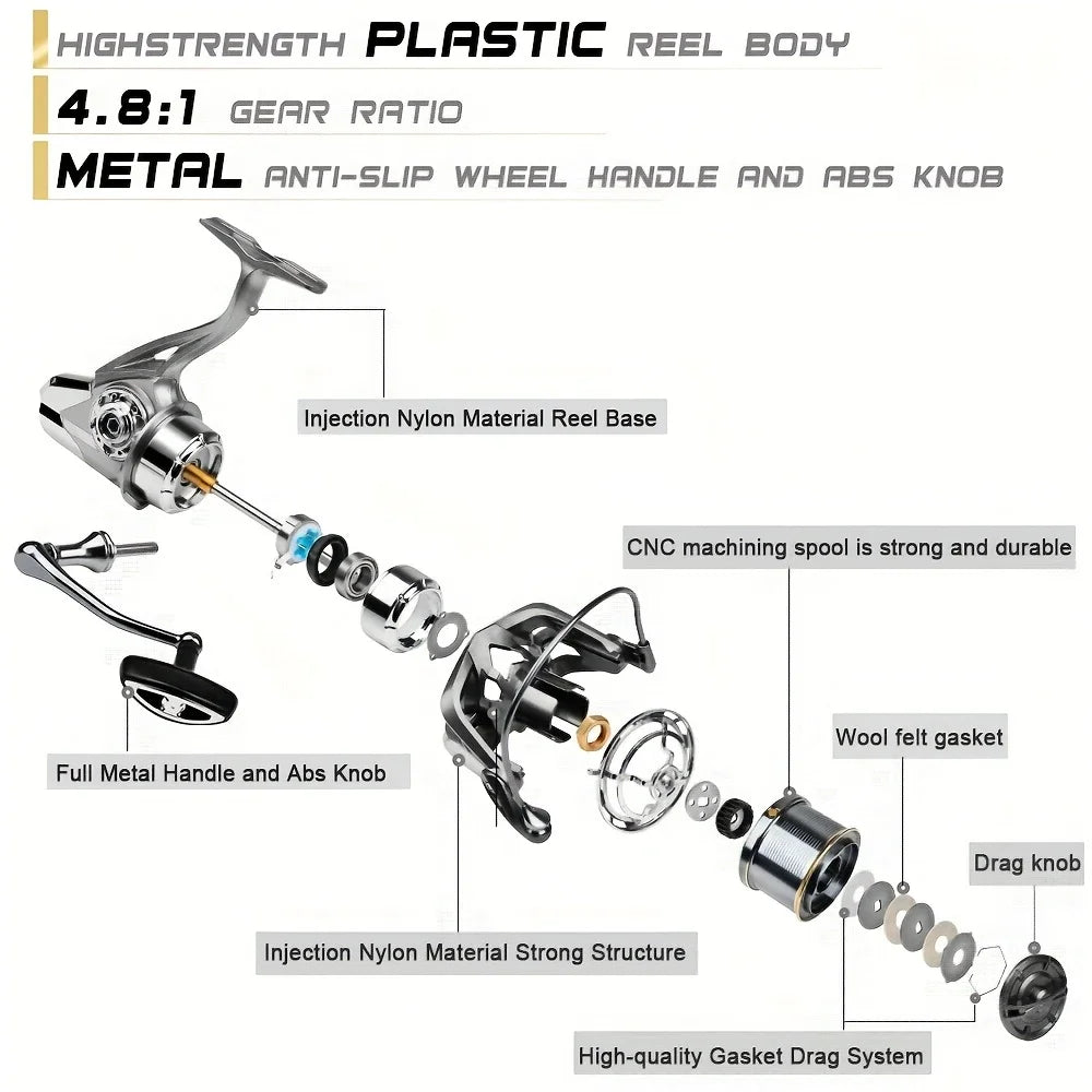 Premium Stainless Steel Reel 8000-14000 25kg Drag – Cannes à pêche – Oceanis Gear