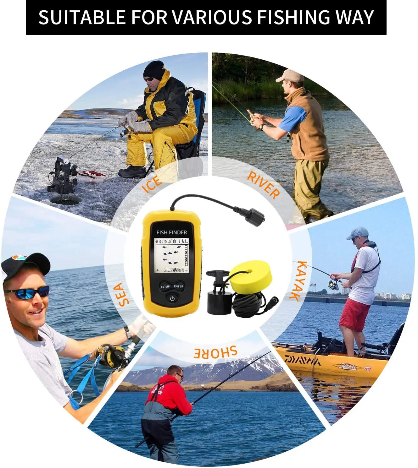 Alarme 100M Sonars portables pour la pêche – DETECTEURS DES POISSONS – Oceanis Gear