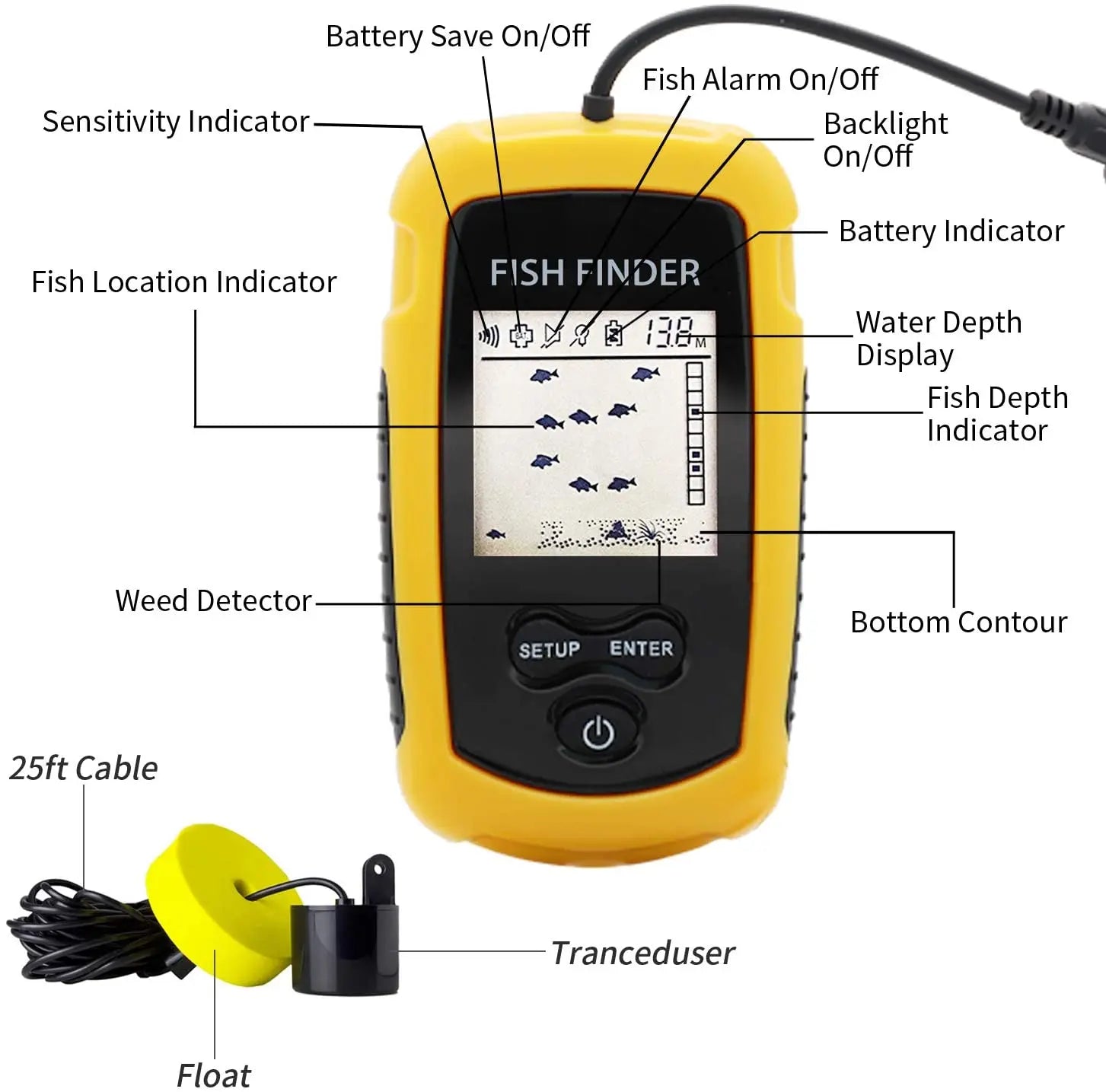 Alarme 100M Sonars portables pour la pêche – DETECTEURS DES POISSONS – Oceanis Gear