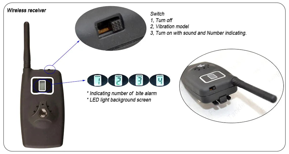 Détecteur de touche sans fil – DETECTEURS DES POISSONS – Oceanis Gear