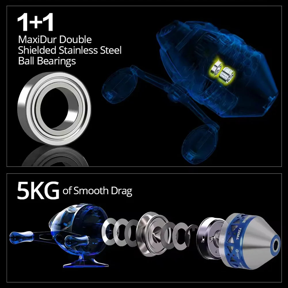 Premium Spincast Reel 4.0:1 Ratio