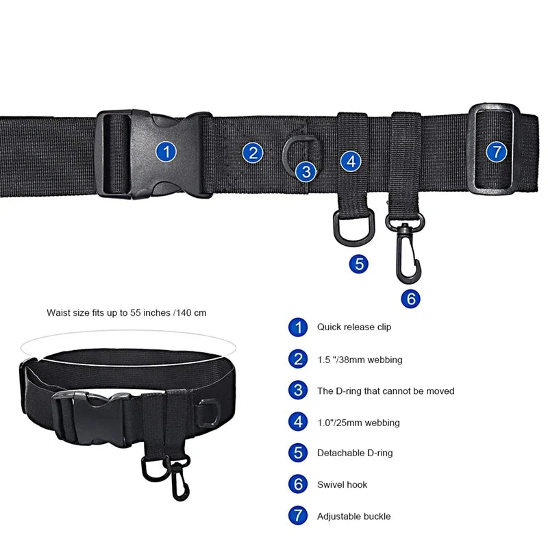 Porte-Canne Ceinture Pêche – Accessoires Pêche – Oceanis Gear