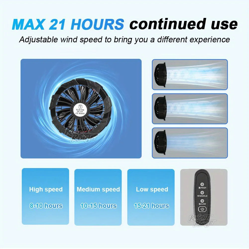 Gilet Rafraîchissant Homme - Vêtement Climatisé Ultra-Résistant – VESTE DE PECHE – Oceanis Gear