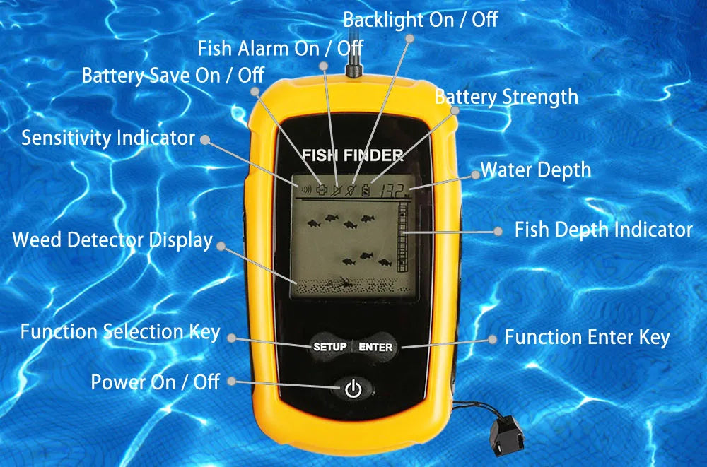 Alarme 100M Sonars portables pour la pêche – DETECTEURS DES POISSONS – Oceanis Gear