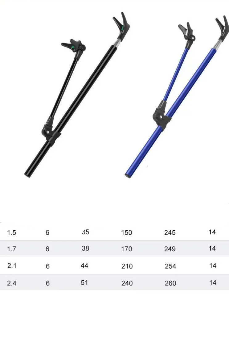 Support Canne Pêche Télescopique - Porte-Canne Robuste 2.4m – Accessoires de pêche – Oceanis Gear