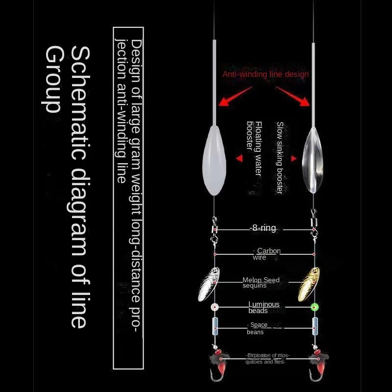 5 pièces de flotteurs de pêche en acrylique 10-50 g transparents. – Flotteurs de pêche – Oceanis Gear