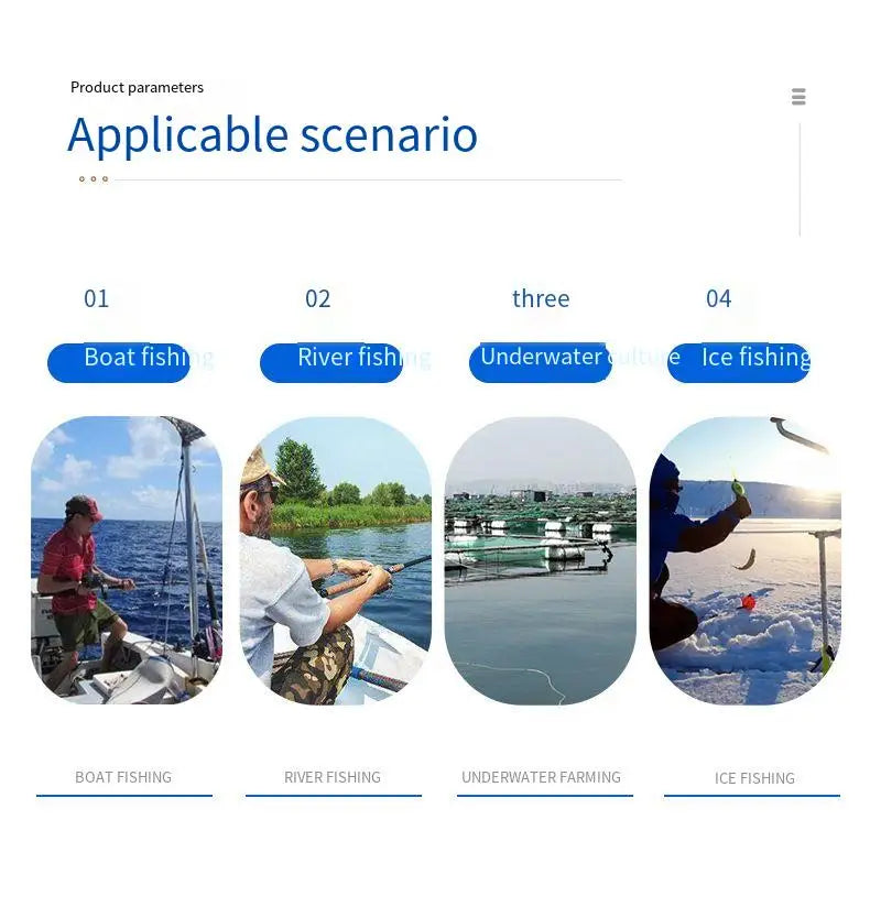 Caméra de détection de poissons haute définition avec écran HD – DETECTEURS DES POISSONS – Oceanis Gear