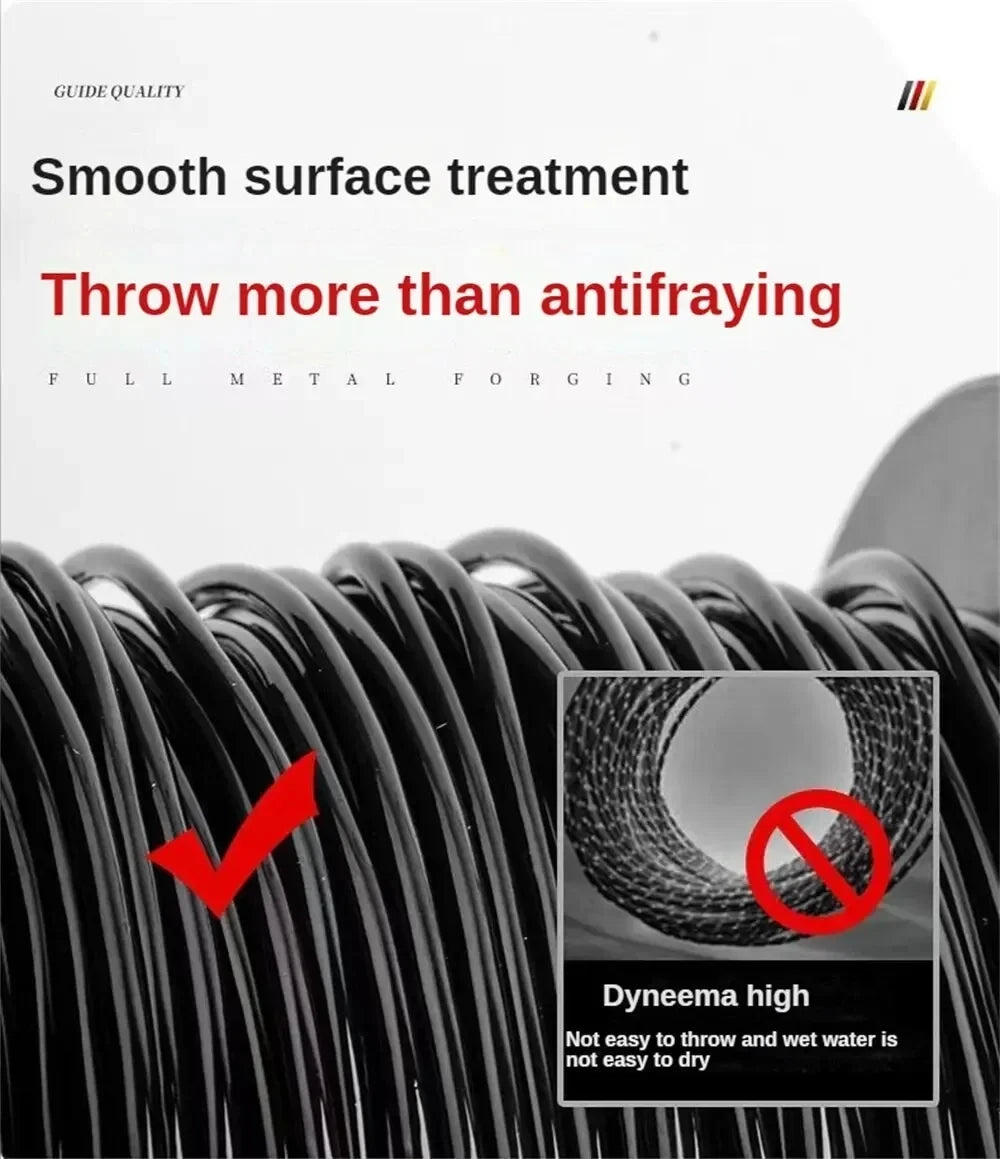 Caméra de détection de poissons haute définition avec écran HD – DETECTEURS DES POISSONS – Oceanis Gear